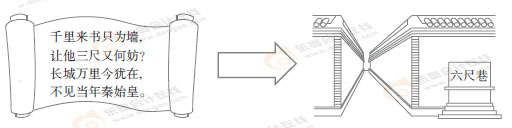 初級會計(jì)經(jīng)濟(jì)法知識點(diǎn)漫畫