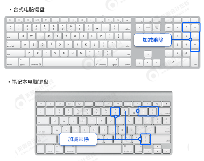 中級(jí)會(huì)計(jì)鍵盤加減乘除鍵