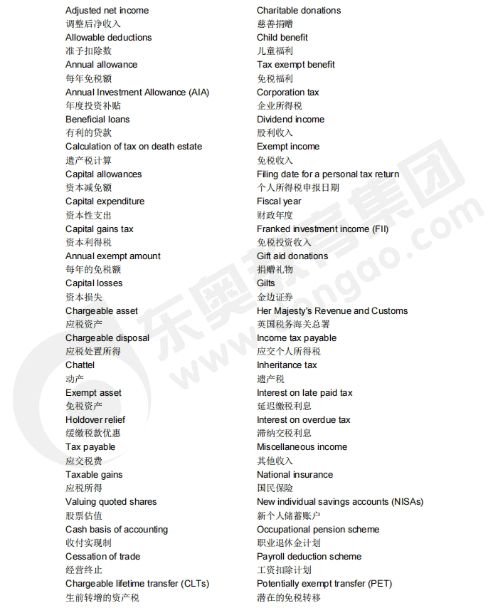 acca備考干貨：F6（英國稅）重點(diǎn)詞匯中英對照