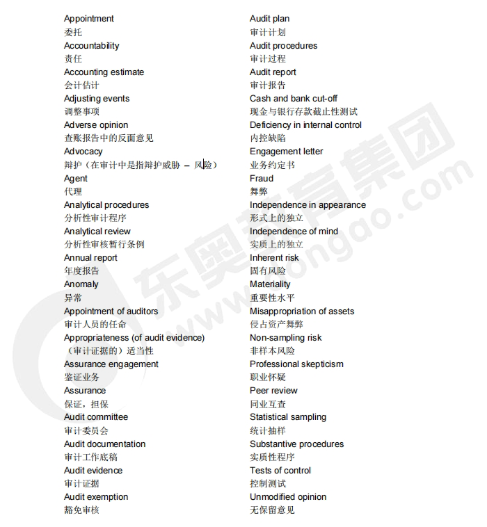 acca備考干貨：F8（審計與鑒證）重點詞匯中英對照