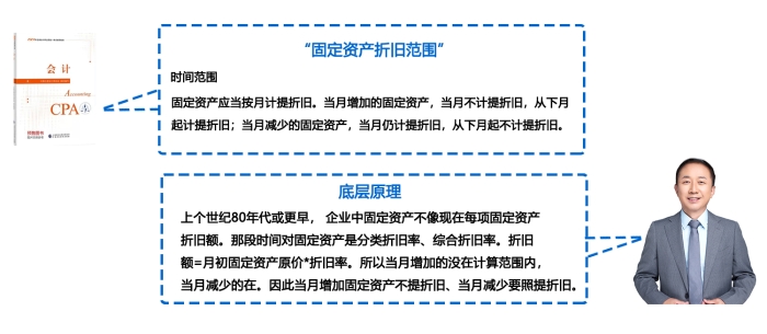 張志鳳設(shè)計一下