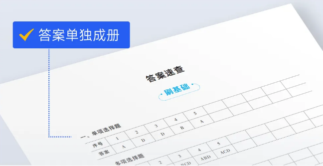 初級(jí)會(huì)計(jì)輕二習(xí)題答案