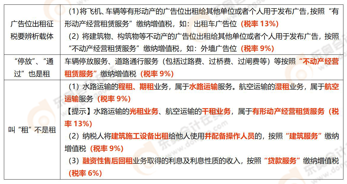 《稅法一》易錯易混知識點(diǎn)