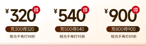 雙十一活動(dòng)購(gòu)物金