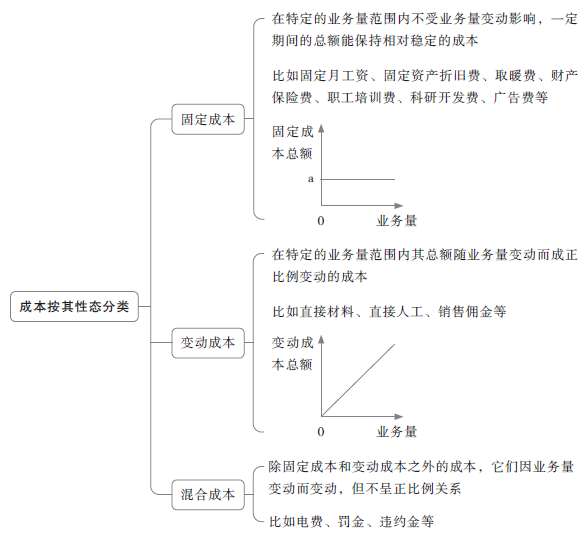 附件22圖 附件22圖