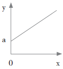 附件22圖02 附件22圖02