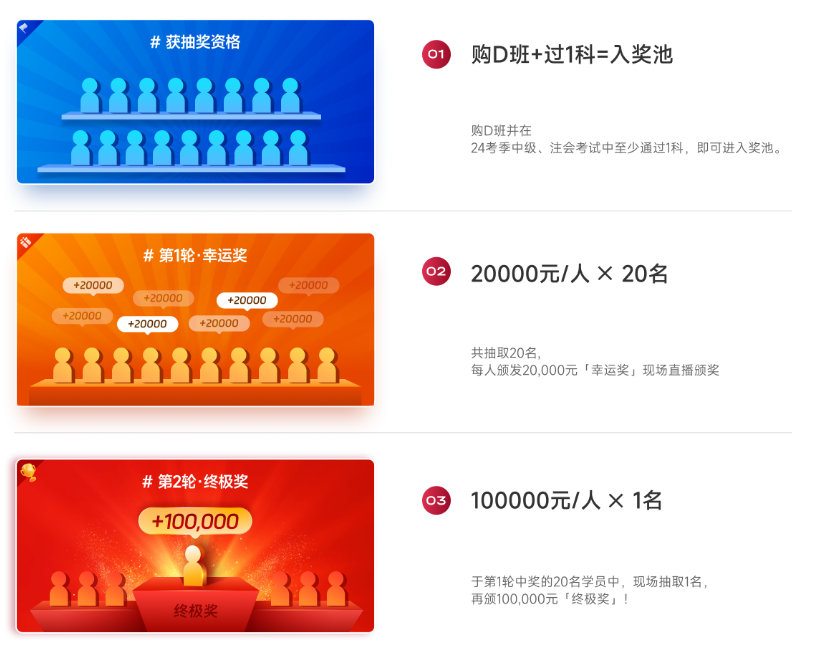 中級(jí)會(huì)計(jì)東奧50萬(wàn)現(xiàn)金獎(jiǎng)學(xué)計(jì)劃