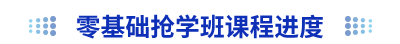初級會計零基礎(chǔ)搶學(xué)班