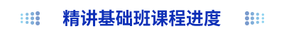 初級會計精講基礎(chǔ)班