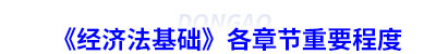 初級會計《經(jīng)濟(jì)法基礎(chǔ)》各章節(jié)重要程度