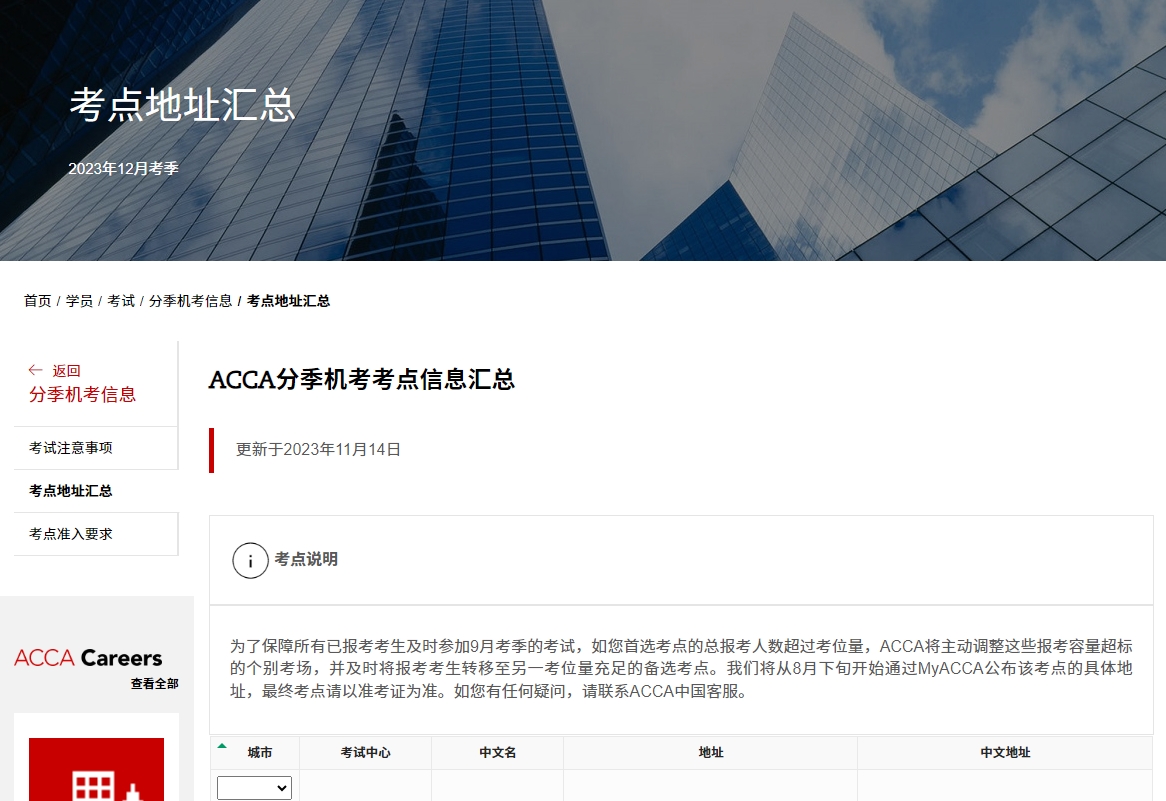 2023年12月acca考點地址信息匯總！速覽！