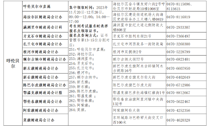 初級會計(jì)考試