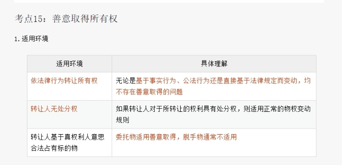 物權(quán)002 物權(quán)002