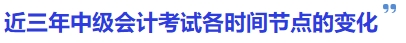 近三年中級會計考試各時間節(jié)點的變化
