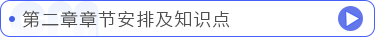 第二章章節(jié)安排及知識點