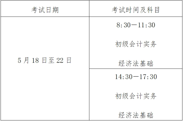 初級(jí)會(huì)計(jì)