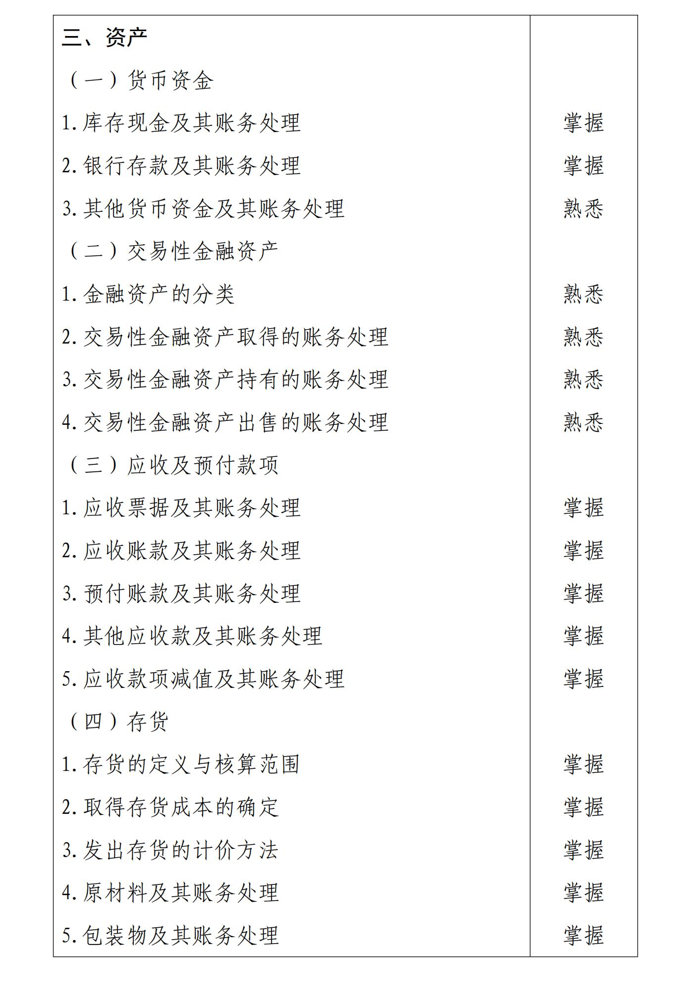 初級(jí)會(huì)計(jì)實(shí)務(wù)3