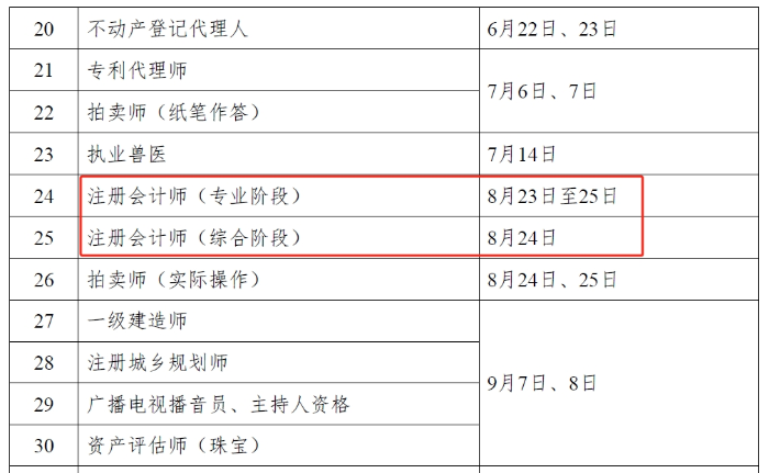 注冊會(huì)計(jì)師考試 注冊會(huì)計(jì)師考試