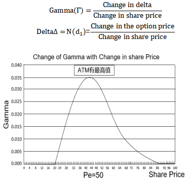 acca免費試聽 acca免費試聽