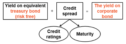 acca免費試聽 acca免費試聽