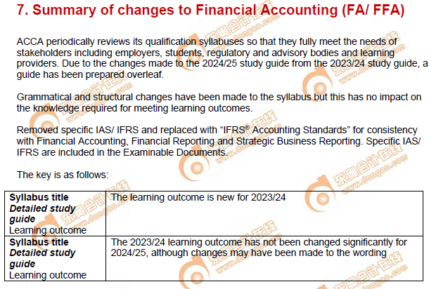 FA科目考綱變化內(nèi)容