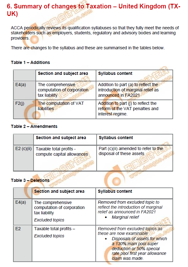 TX科目考綱變化內(nèi)容