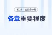 2024年初級(jí)會(huì)計(jì)考試哪些章節(jié)是重點(diǎn)？各章怎么學(xué)？