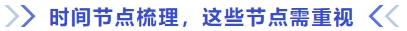 時間節(jié)點梳理，這些節(jié)點需重視