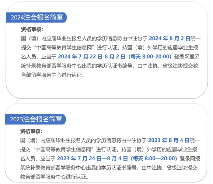 資格審核變化 資格審核變化