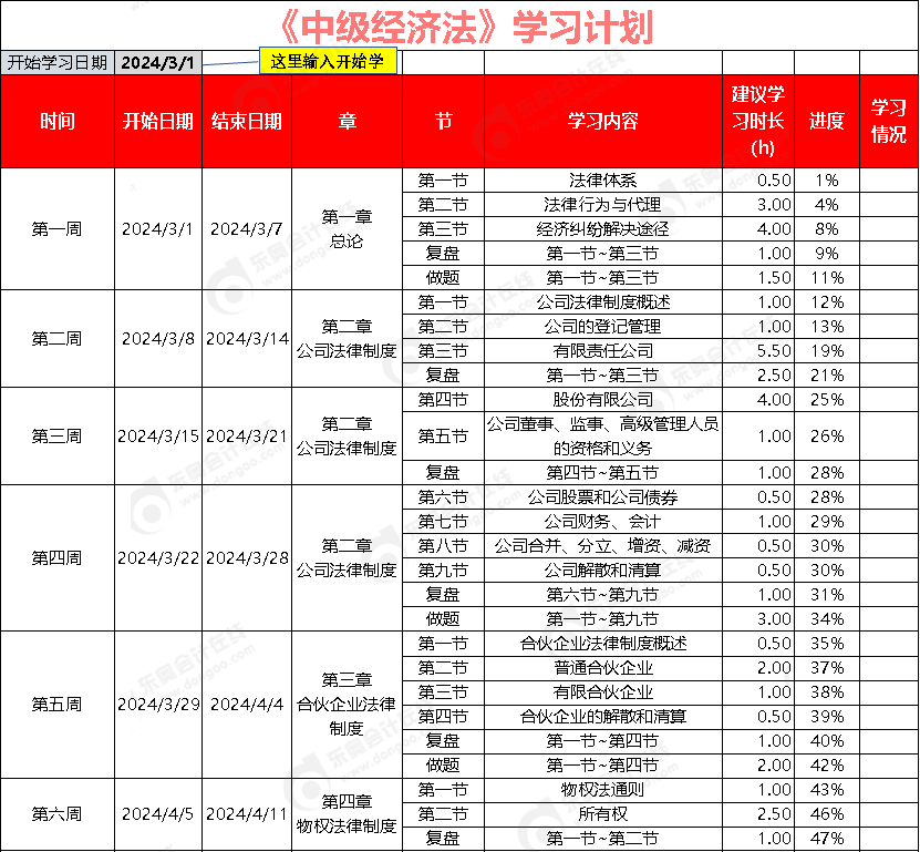 中級會計《經(jīng)濟法》24新版學習打卡計劃快來領取