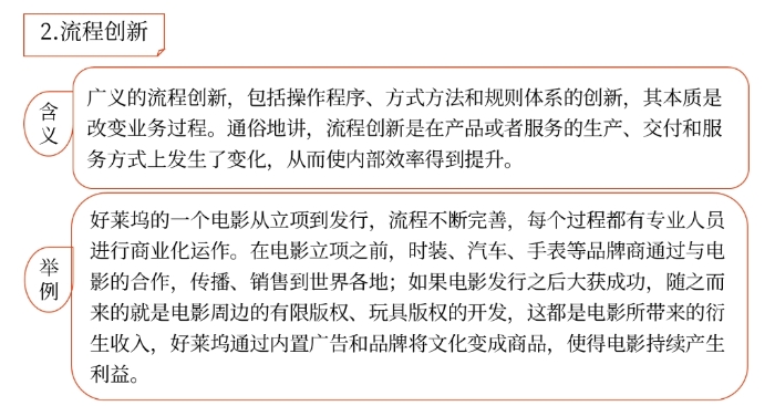戰(zhàn)略產(chǎn)品創(chuàng)新02