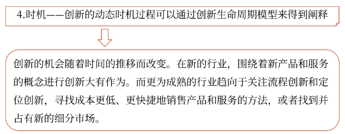 戰(zhàn)略時機(jī)