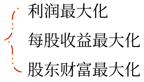 財(cái)務(wù)管理目標(biāo)01 財(cái)務(wù)管理目標(biāo)01