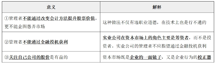 資本市場效率0105