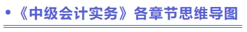 《中級會計實務(wù)》各章節(jié)思維導(dǎo)圖