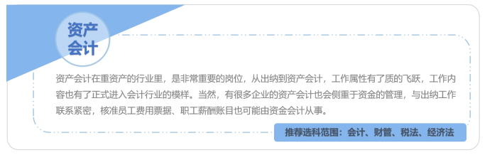 資產(chǎn)會(huì)計(jì)