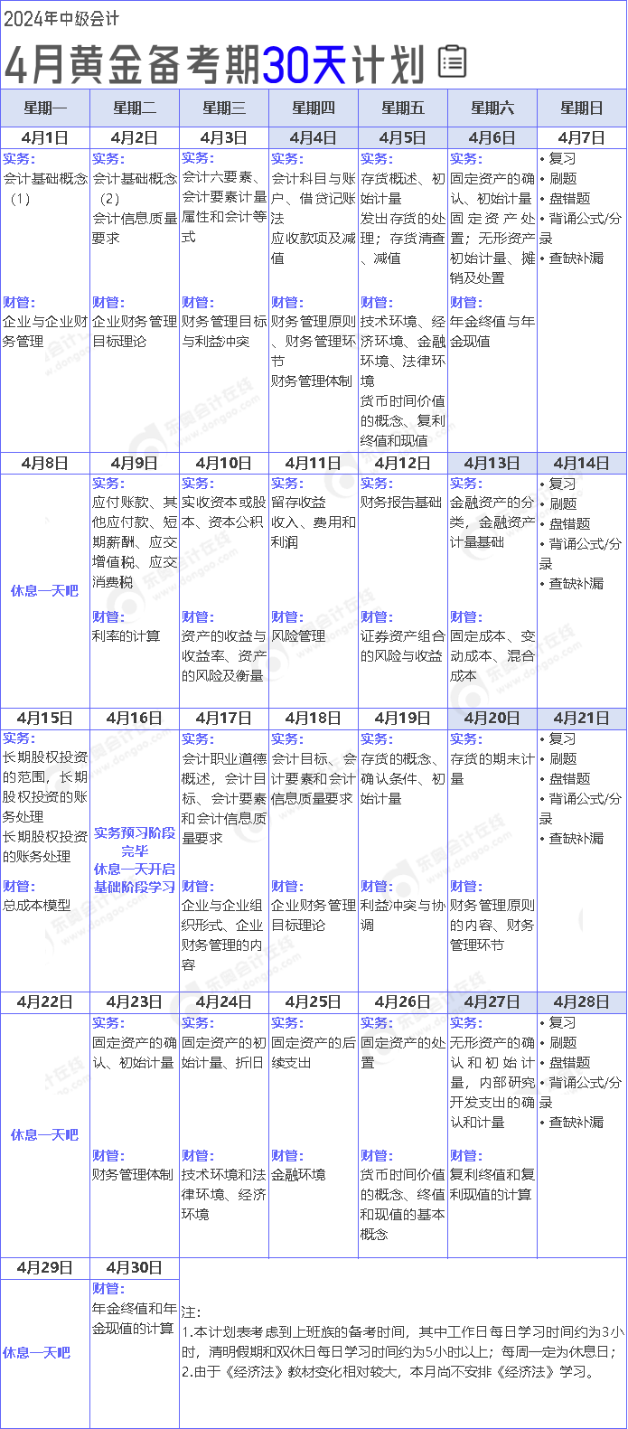中級會計4月專屬學習備考日程表