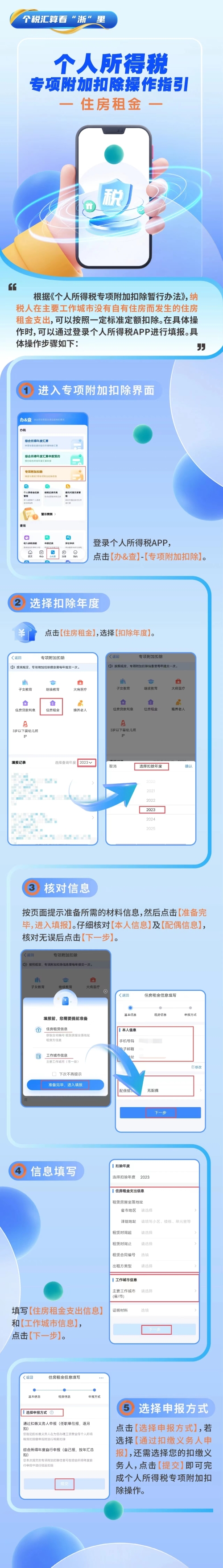 個(gè)稅住房租金 個(gè)稅住房租金