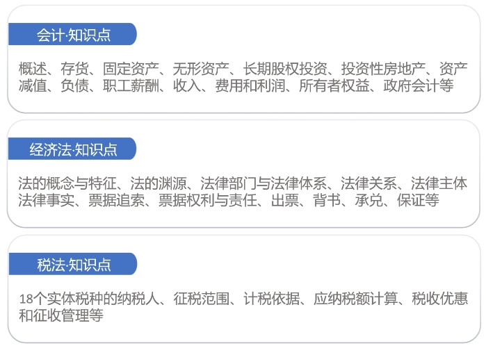 初級會計(jì)和注會相似知識點(diǎn)