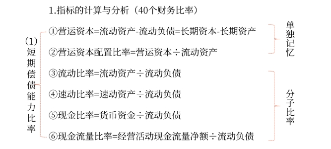 市價(jià)01 市價(jià)01