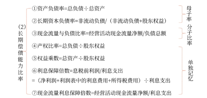 市價(jià)02 市價(jià)02