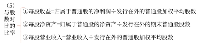 市價(jià)05 市價(jià)05