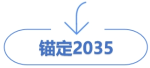 小白標(biāo)題錨定2035