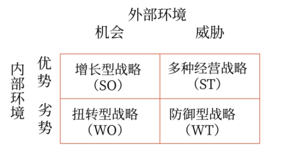 S應(yīng)用01 S應(yīng)用01