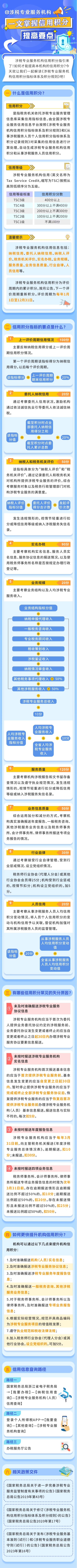 會(huì)計(jì)實(shí)操