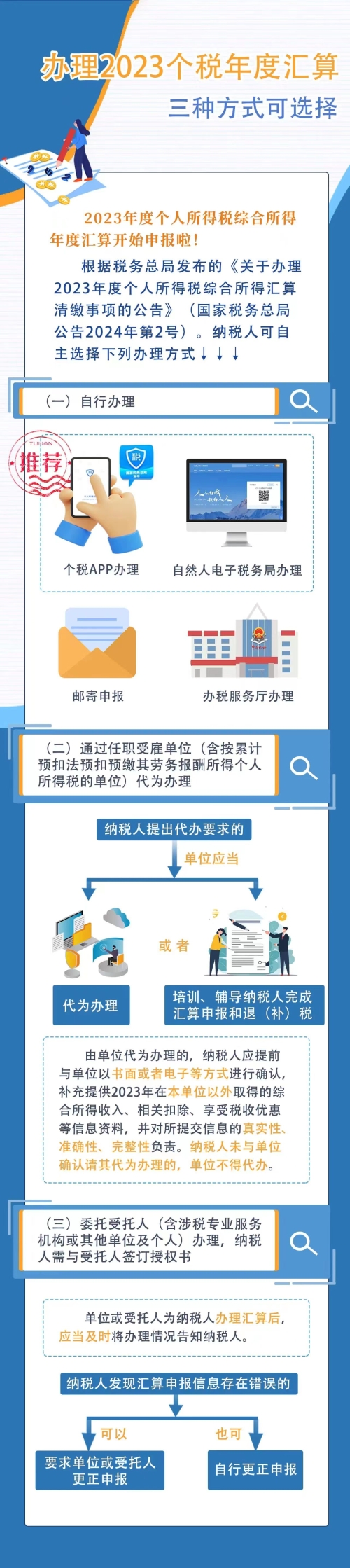 會(huì)計(jì)實(shí)操