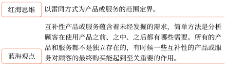 第三章 戰(zhàn)略選擇(Word筆記版)23293