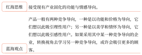 第三章 戰(zhàn)略選擇(Word筆記版)23518