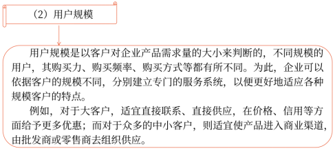 第三章 戰(zhàn)略選擇(Word筆記版)28512 第三章 戰(zhàn)略選擇(Word筆記版)28512