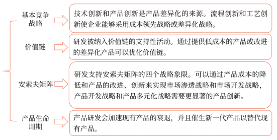 第三章 戰(zhàn)略選擇(Word筆記版)41462 第三章 戰(zhàn)略選擇(Word筆記版)41462